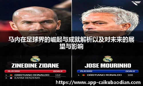 马内在足球界的崛起与成就解析以及对未来的展望与影响